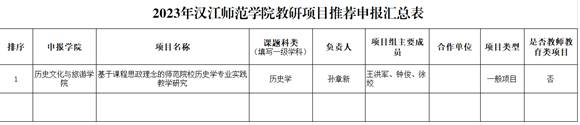 说明: C:\Users\LI\AppData\Roaming\Tencent\Users\290465099\QQ\WinTemp\RichOle\2FOO%L_}_$7}~F$}]JP7TPU.png